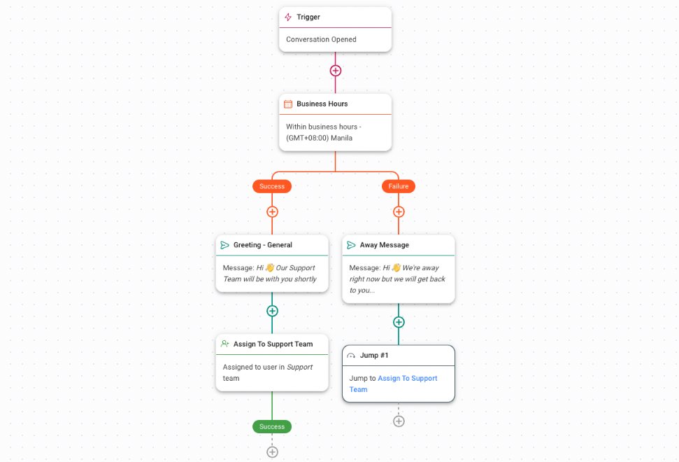 respond.io Workflows to deal with bulk messages Viber