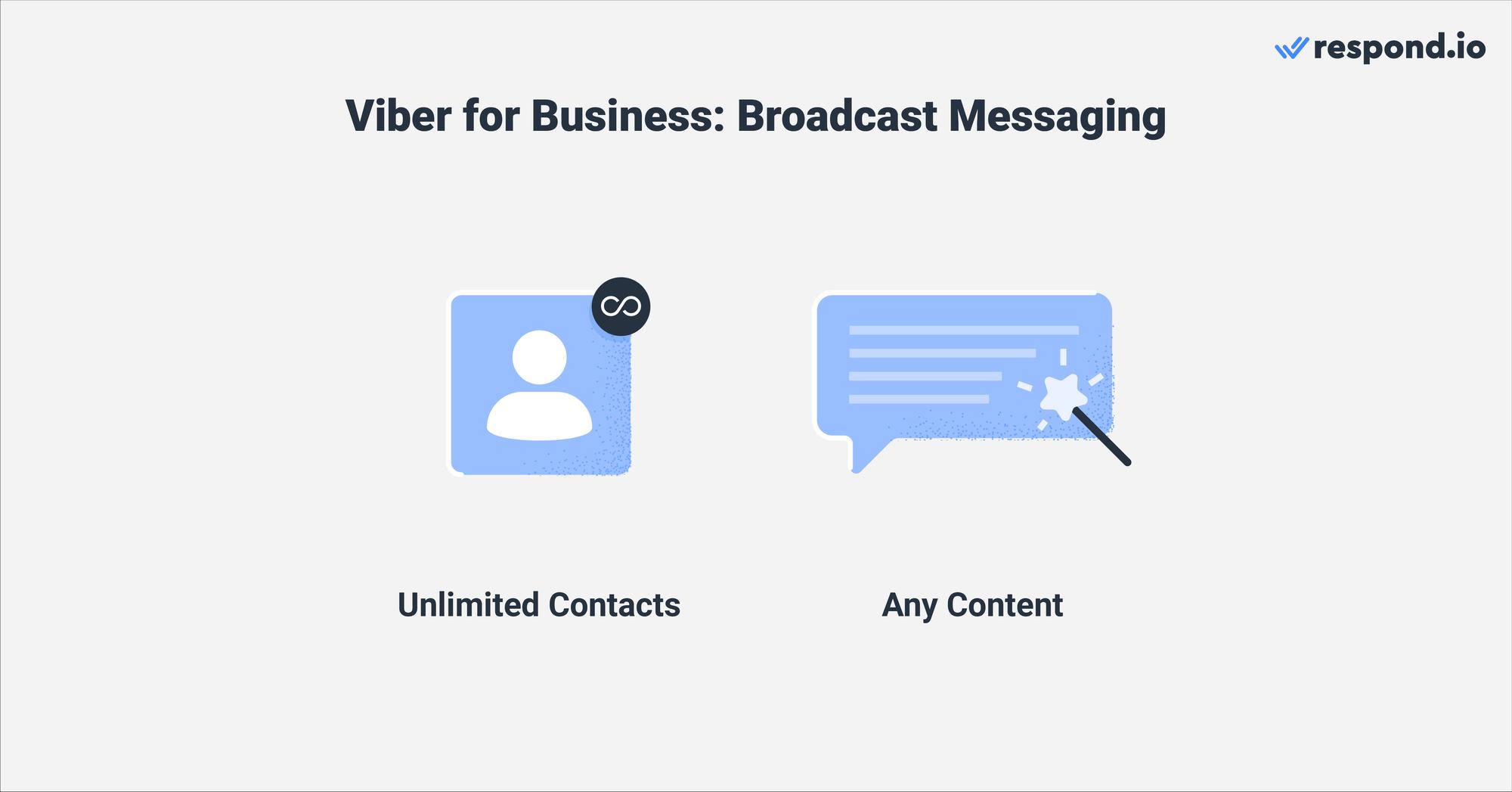 Like 1:1 messaging, Viber doesn’t place on limitations on the content or number of broadcasts you can send. However, you’ll need to make sure that the business messaging platform you connect your Viber Bot to has broadcast functionality.