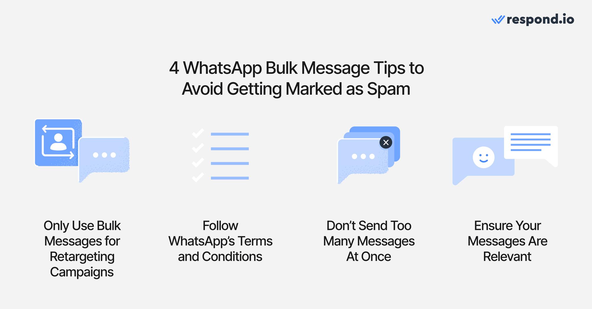 Uma imagem de ícones em dicas para impedir que as mensagens em massa do WhatsApp sejam marcadas como spam